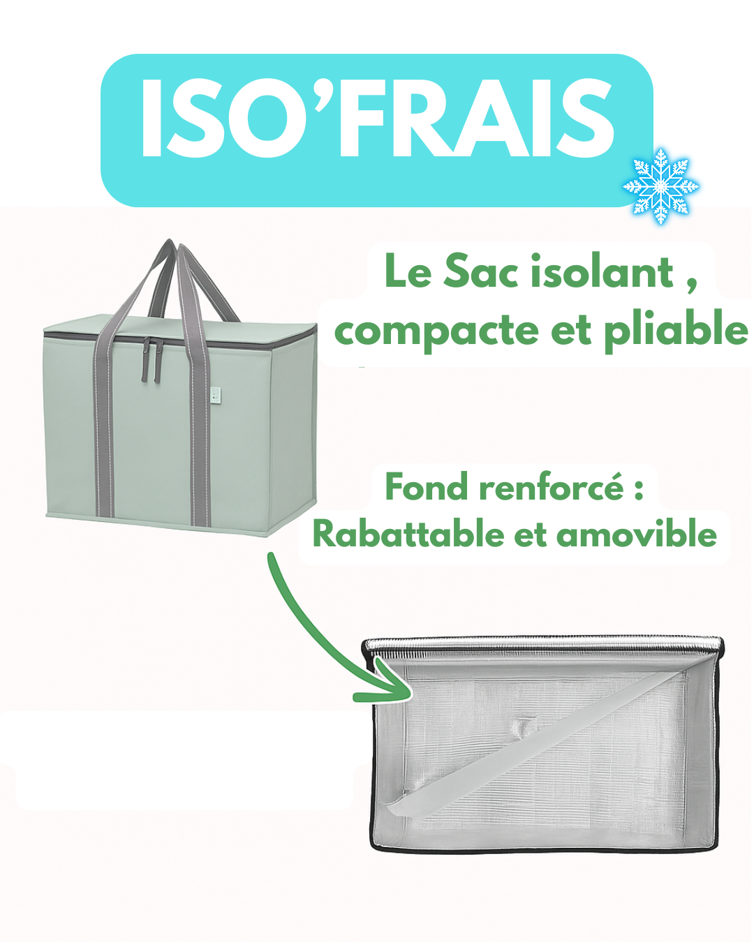 Sac Isotherme Iso'Frais