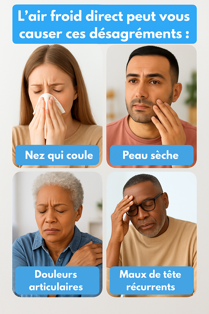 BOUCLIER anti souffle Keur'Air . PROMO + LIVRAISON GRATUITE 🎉